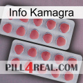 Kamagra Info 19